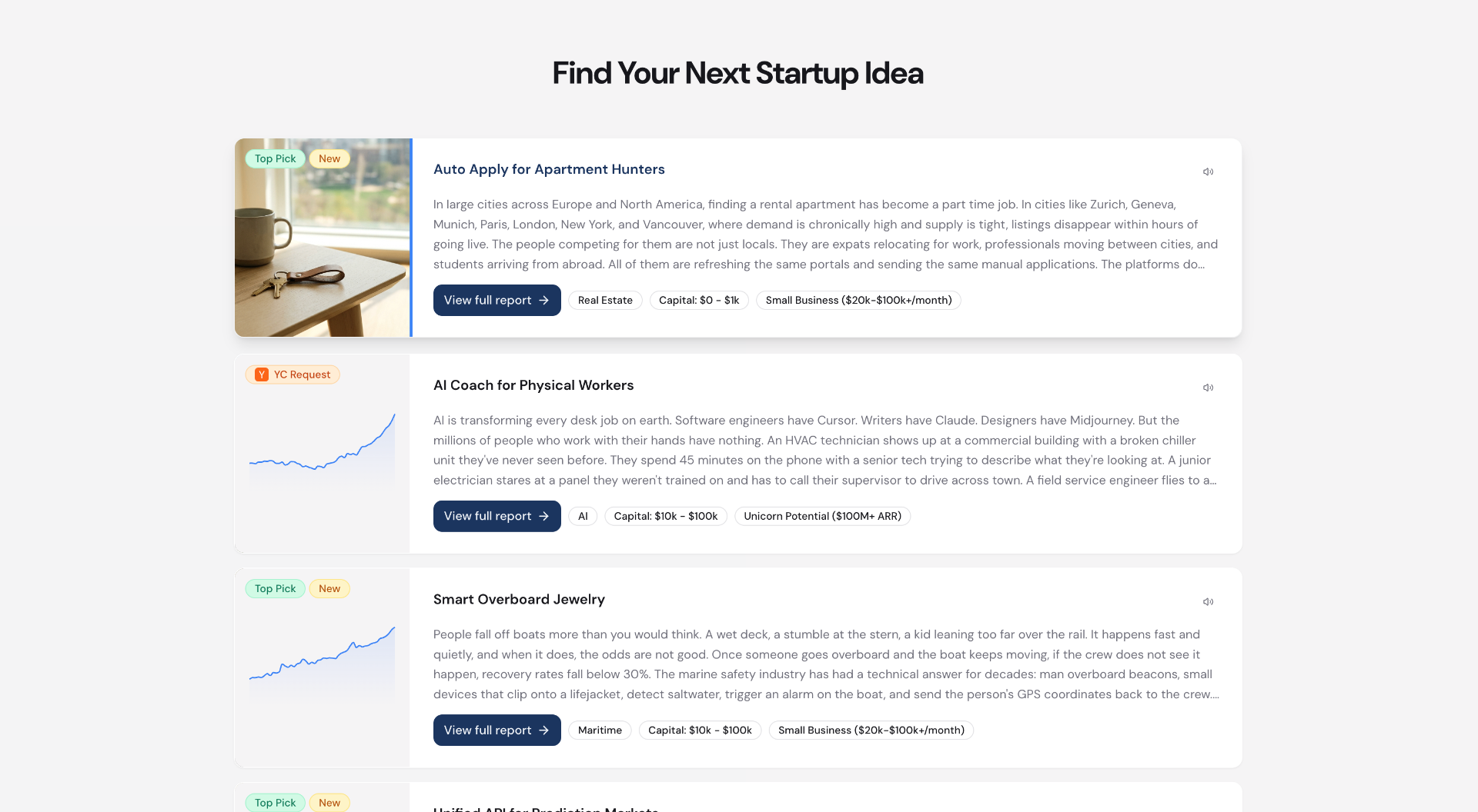 Unbuilt.Solutions — Find Your Next Startup Idea